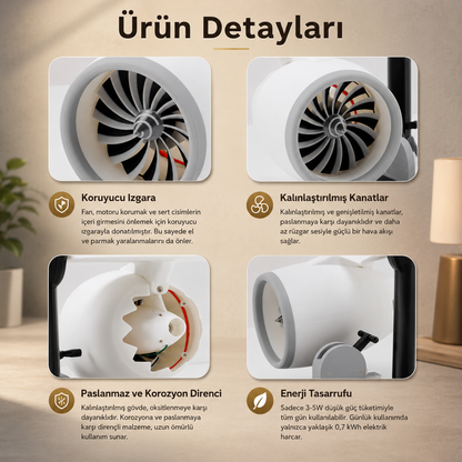 Jetaura - Turbo Uçak Fanı